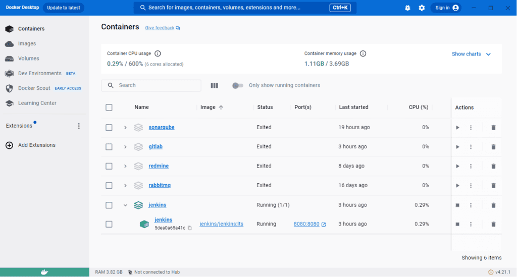 Как установить Jenkins с помощью Docker Compose в Windows - ВОблачке.RU